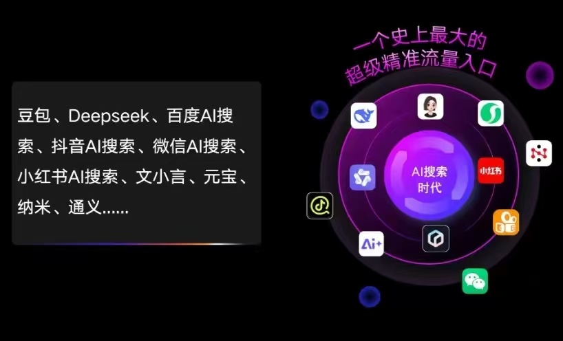 南岔区AI智能推广新玩法，抢占搜索时代免费精准客源