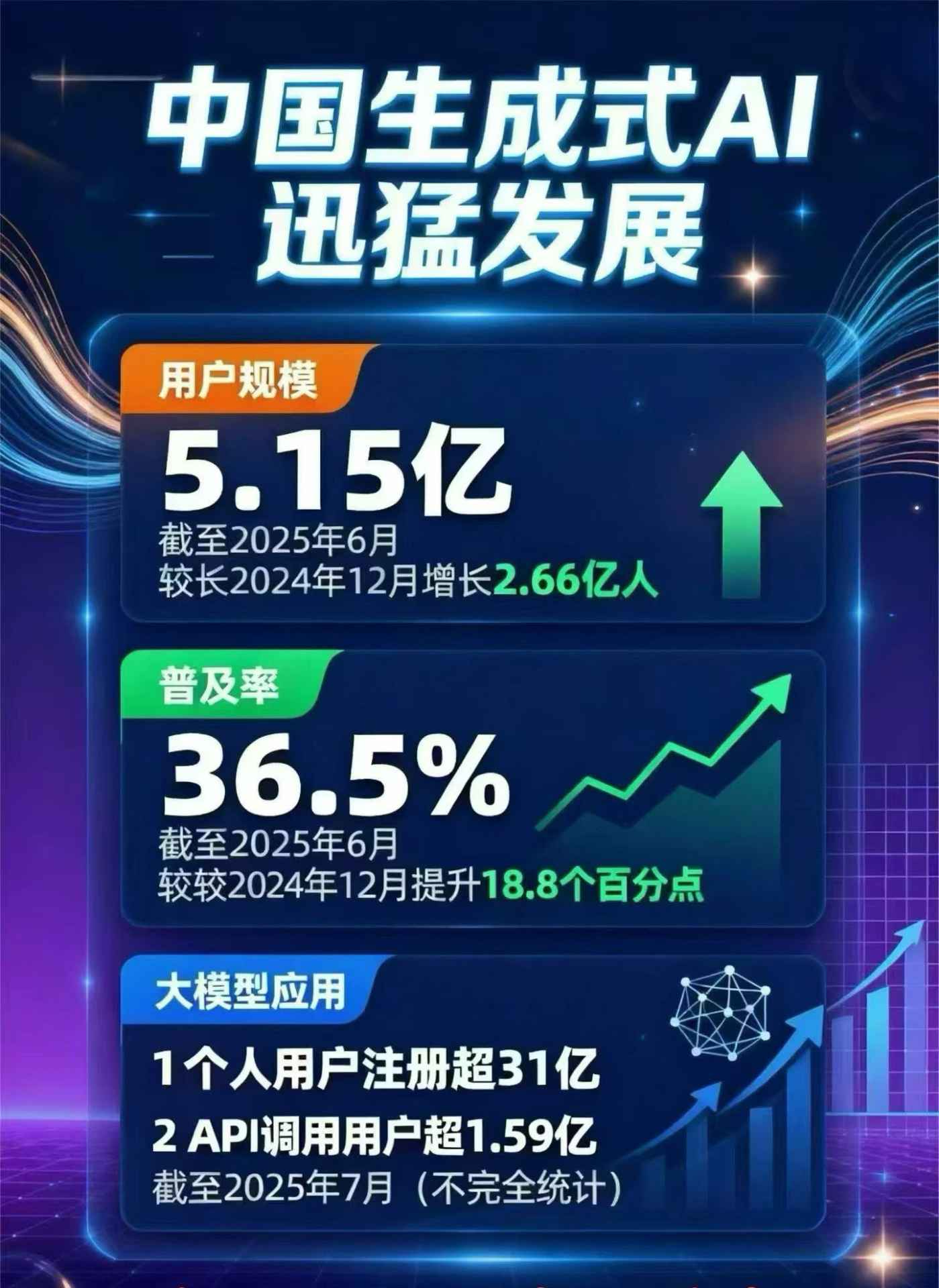 南岔区豆包GEO优化是什么？内容创作核心逻辑解析