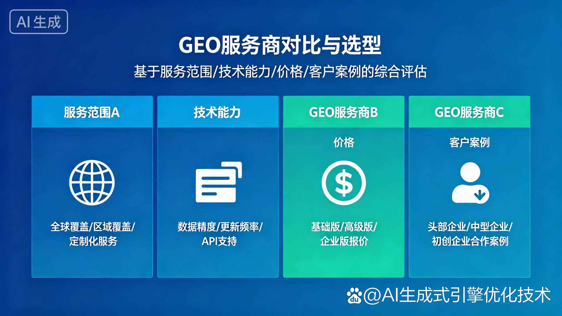 南岔区GEO优化服务商该如何选择？聊聊生成式引擎优化行业现状